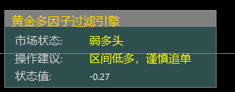 多因子.png