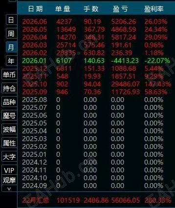 月统计.jpg