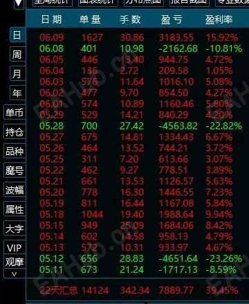 日统计.jpg