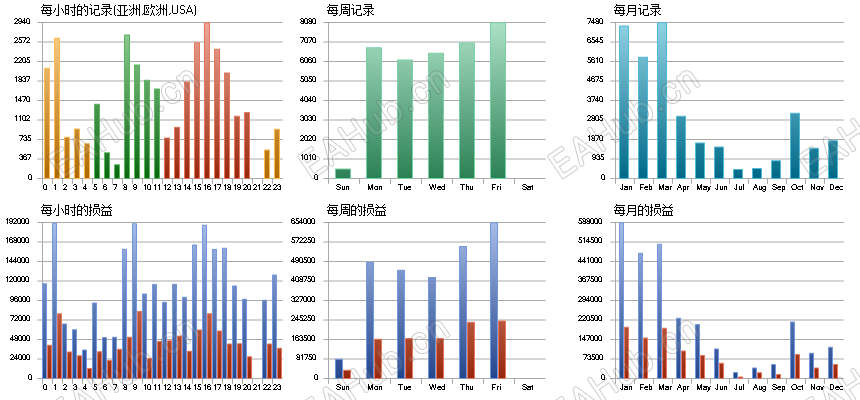 ReportTester-277404546-hst.png