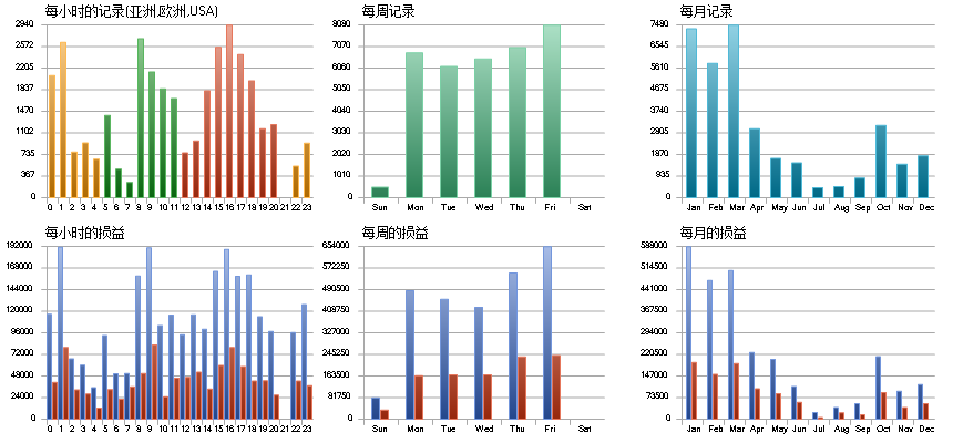ReportTester-277404546-hst.png
