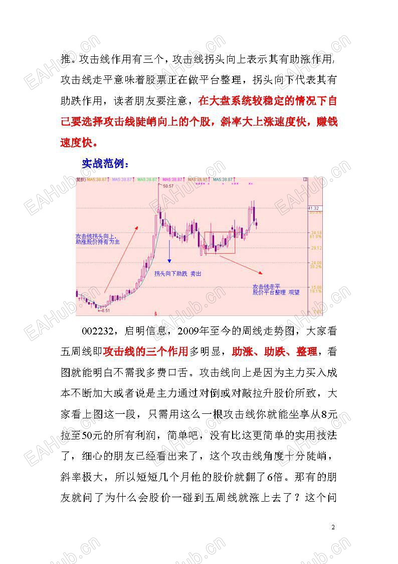 均线战法2.jpg