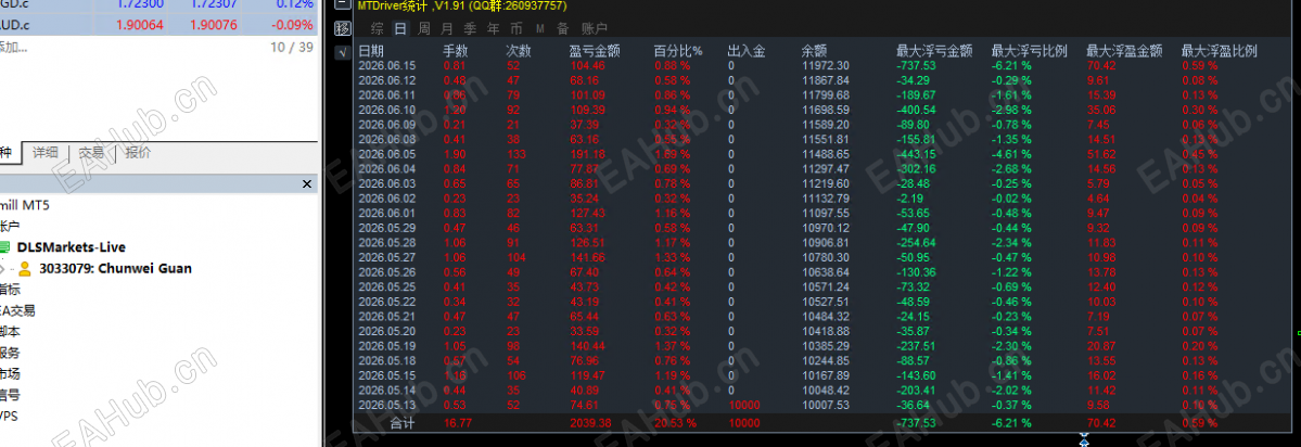 MT5   3079.png