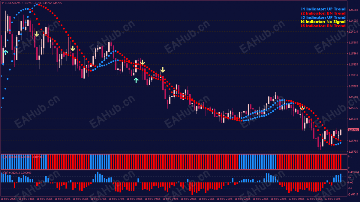 simple-scalping-trading-system-mt4.png