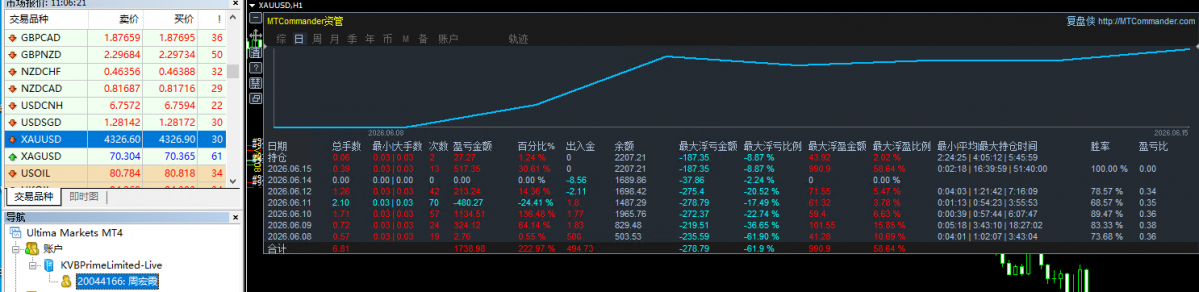 7566acfacdd85ec77f10e7f3509de168.png