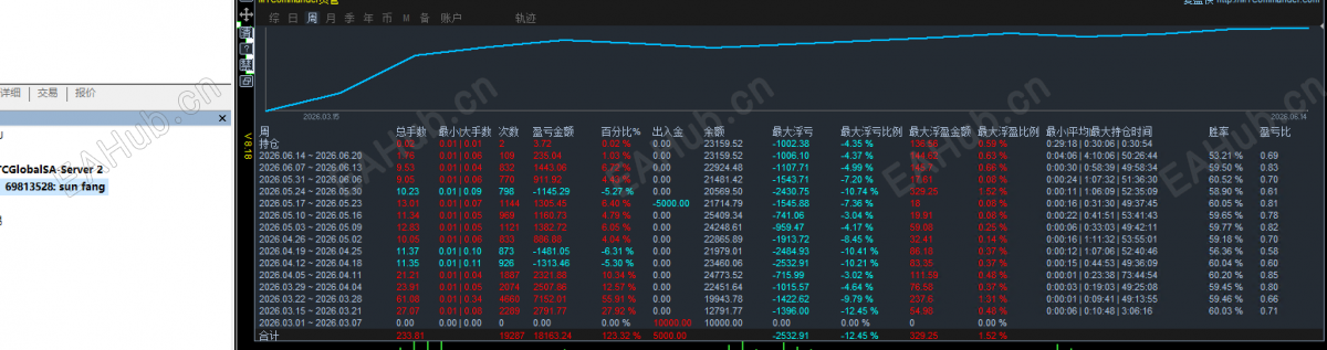 MT5  3528.png