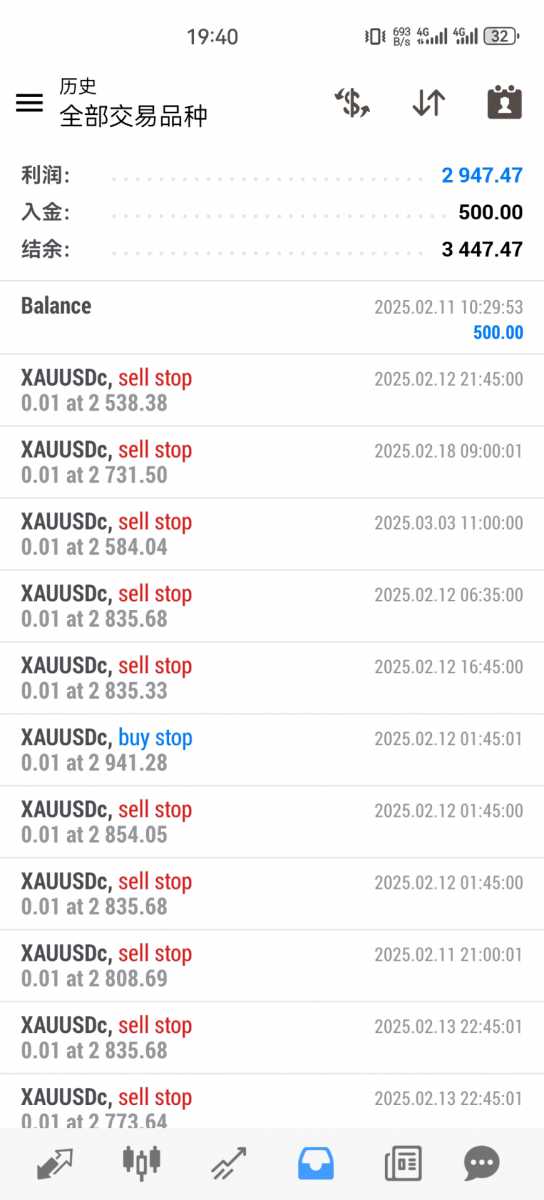 Screenshot_20260616_194036_net.metaquotes.metatrader4.jpg