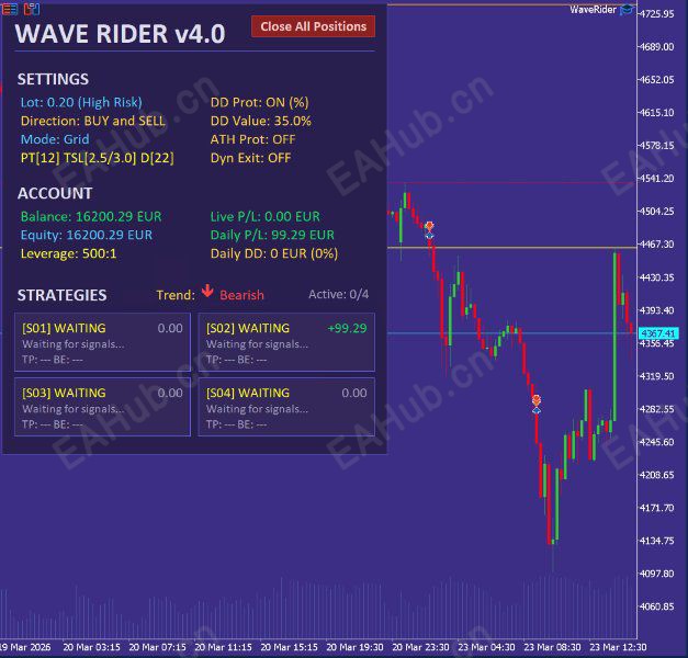 wave-rider-ea-mt5-screen-9489-preview.jpg