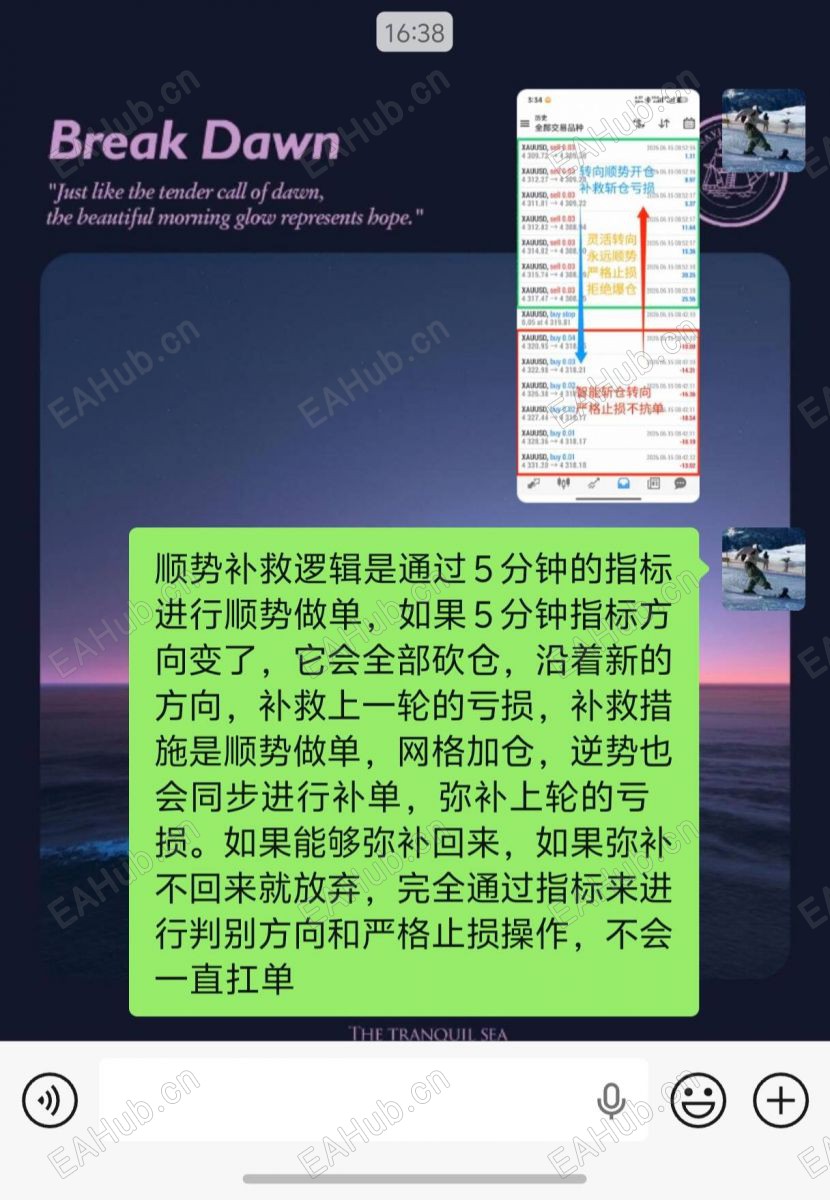 策略介绍