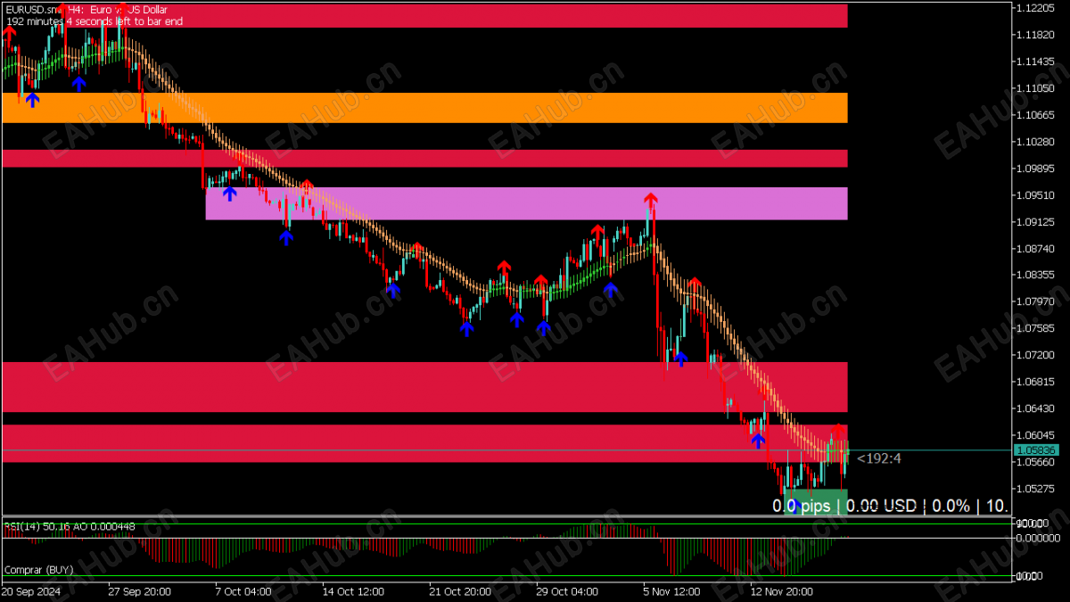 trading-system-with-spike-detector-and-supply-demand-mt5.png