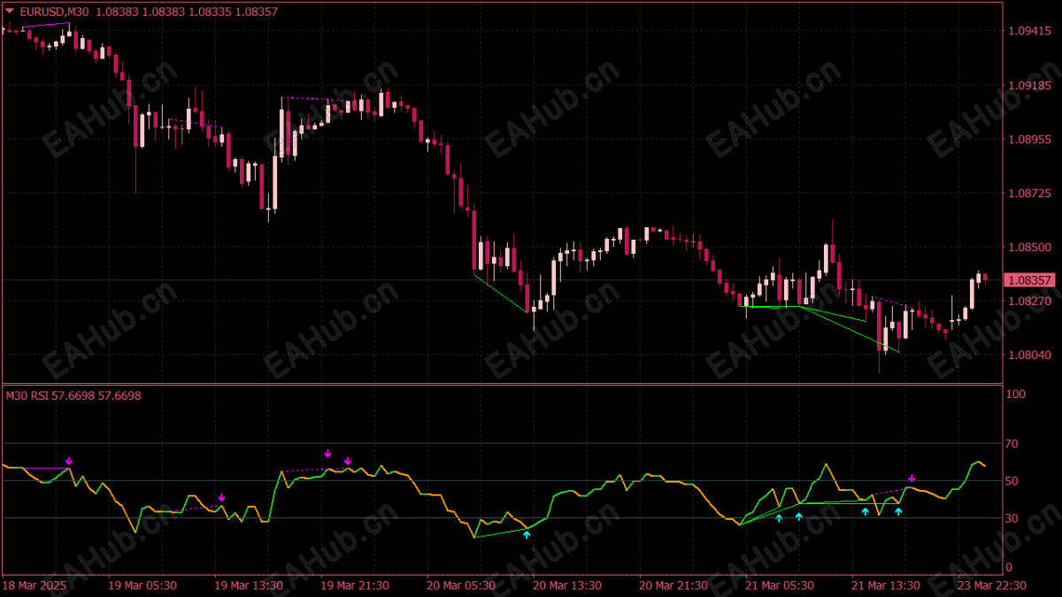 rsi-nrp-mtf-divergence-with-alerts-mt4.png