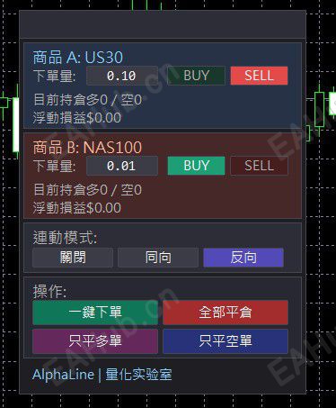 拖曳上方可自行移动