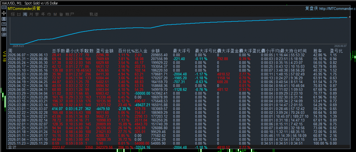 li周.png