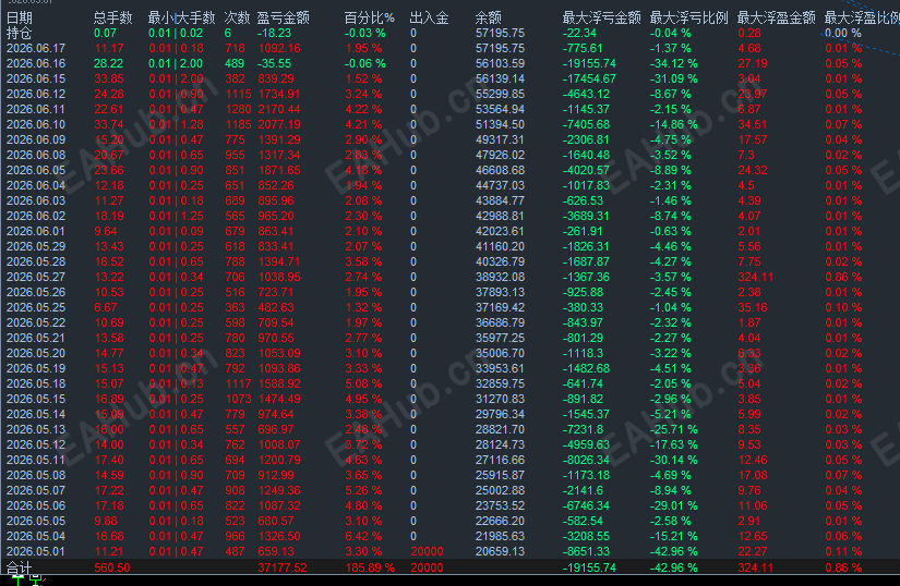 天才交易员3.png