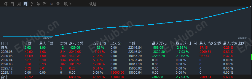 b03d774396dcb7f670351b5250bdcab2.png