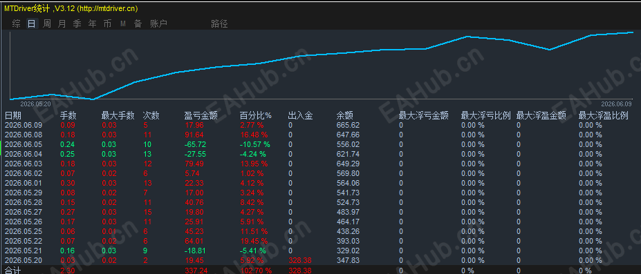 A860437B24552ABA5885E9A00F42F327.png