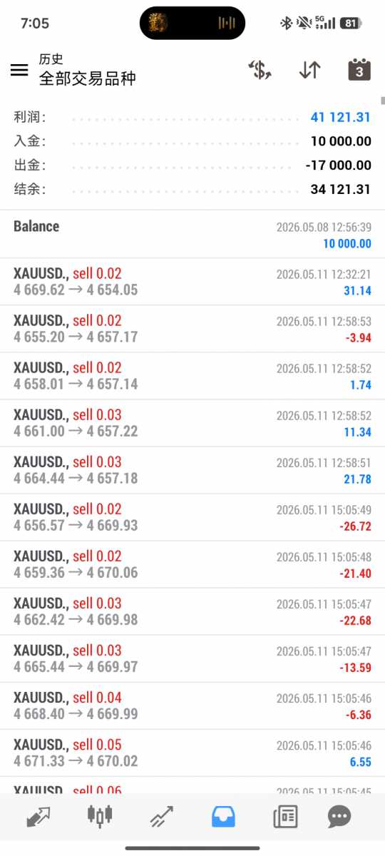 Screenshot_2026-06-22-07-05-02-552_net.metaquotes.metatrader4.jpg