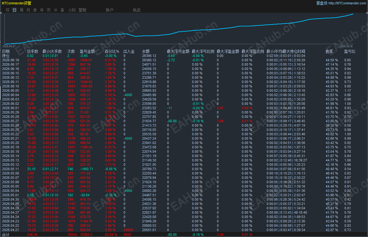 微信图片_20260619014943_68_30.png