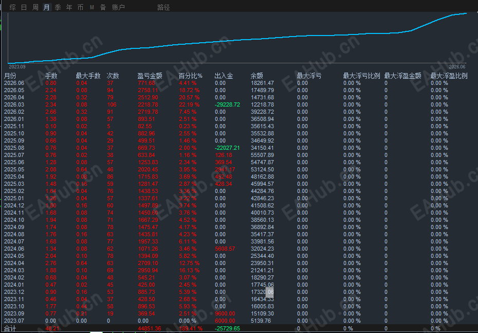 微信图片_20260619020650_69_30.png