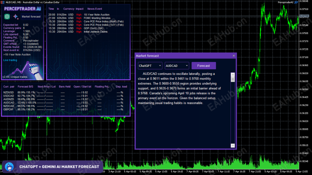 perceptrader-ai-screen-2080.png