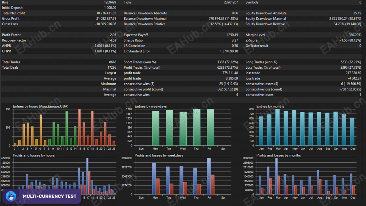 perceptrader-ai-screen-4360.png