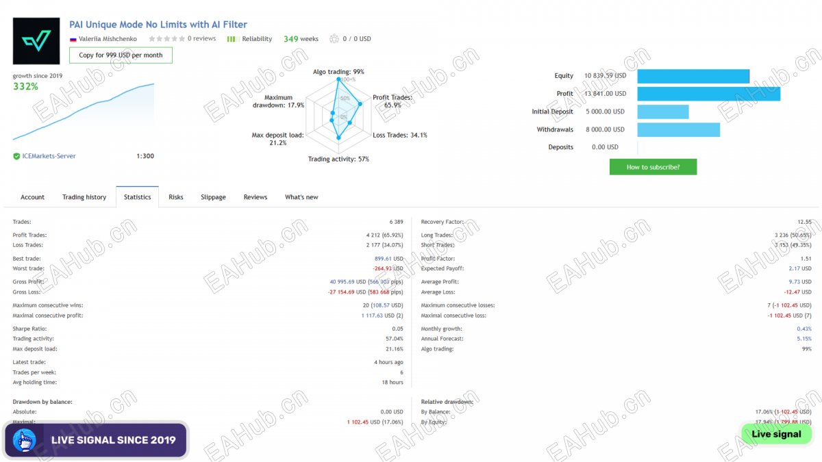 perceptrader-ai-screen-8375.png