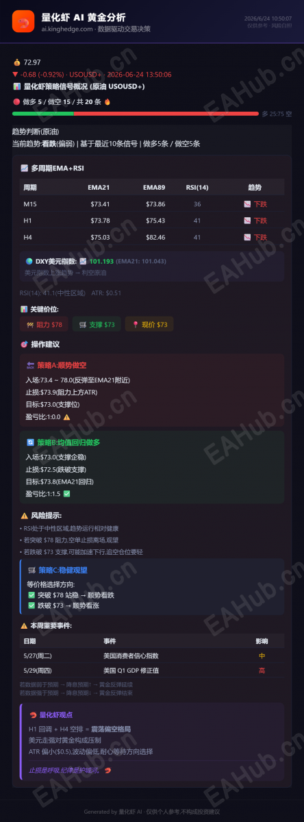 量化虾黄金分析_2026-06-24 (2).png