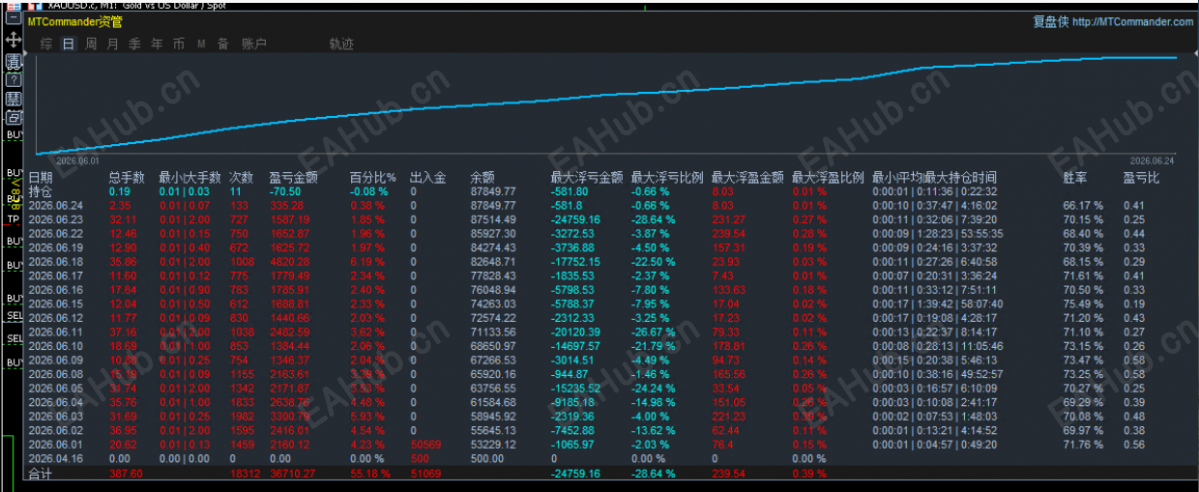 6.24顶.png
