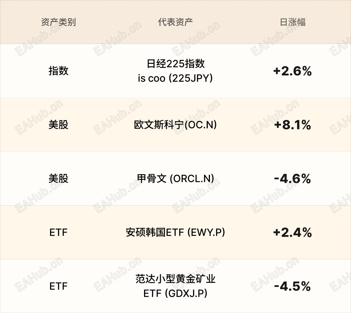 美股行情简报-CN-621 2.png