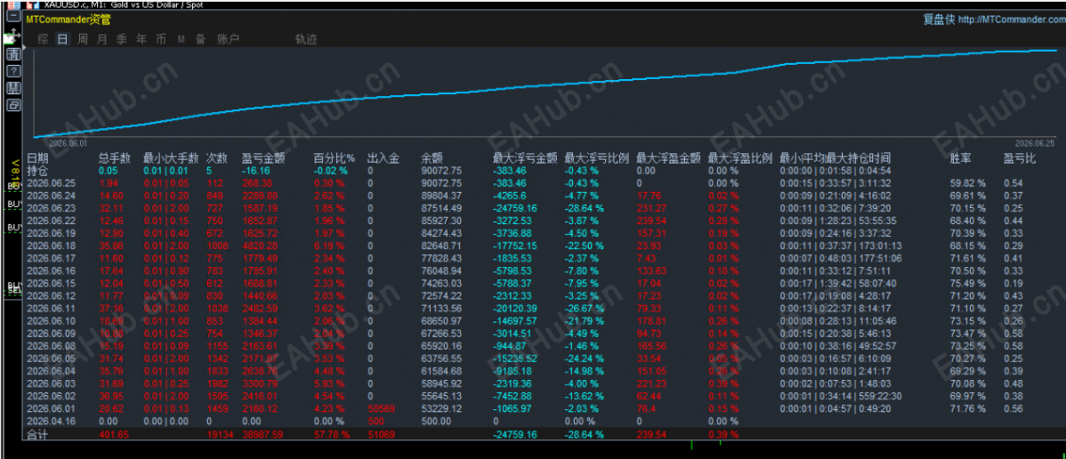 6.26顶.png