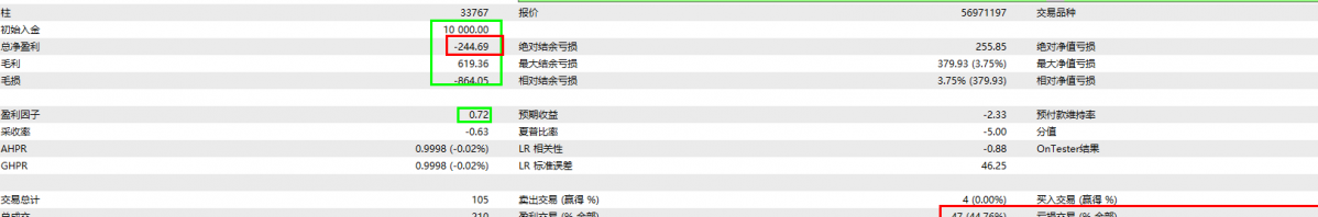 大鳄鱼吞金测试-3.png