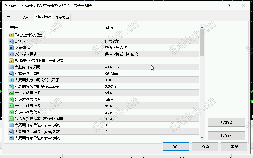 ea参数