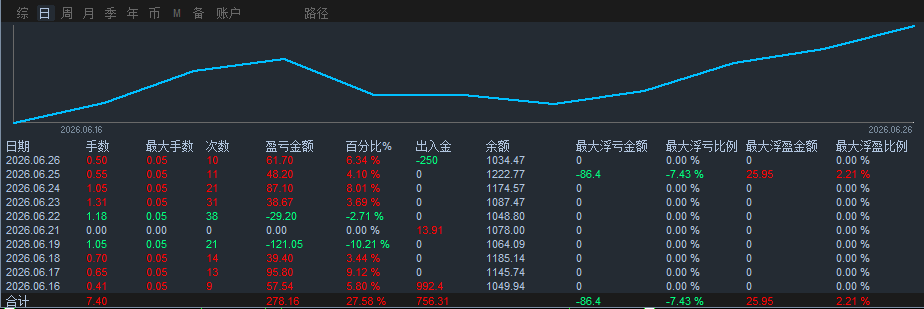 RKX102446金-一单一结.png