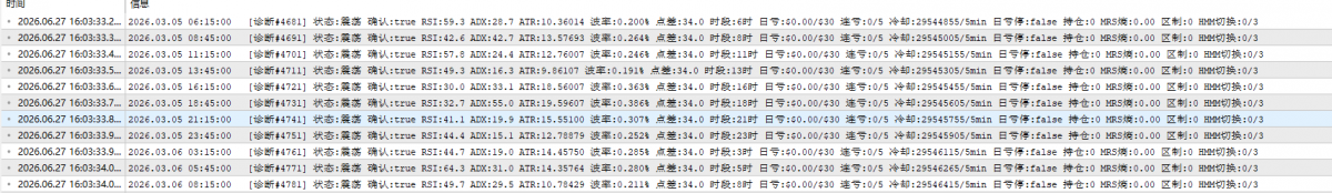 马尔科夫测试-1.png