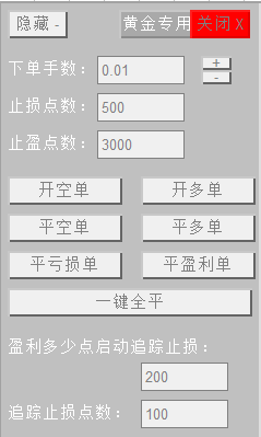 交易面板全景