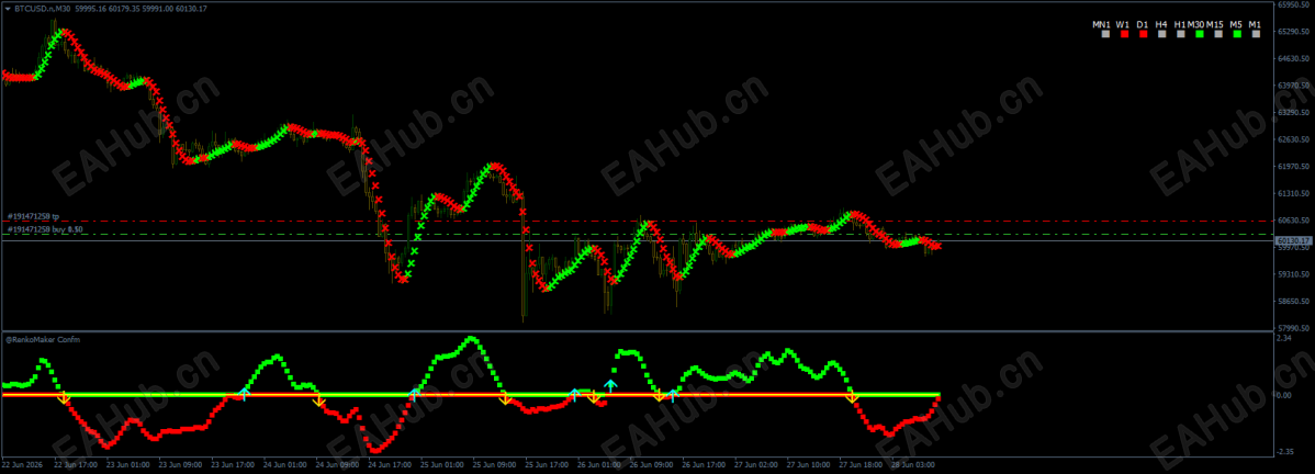 BTCUSD.nM30.png