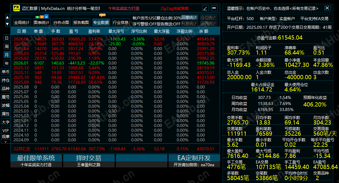 月统计.png