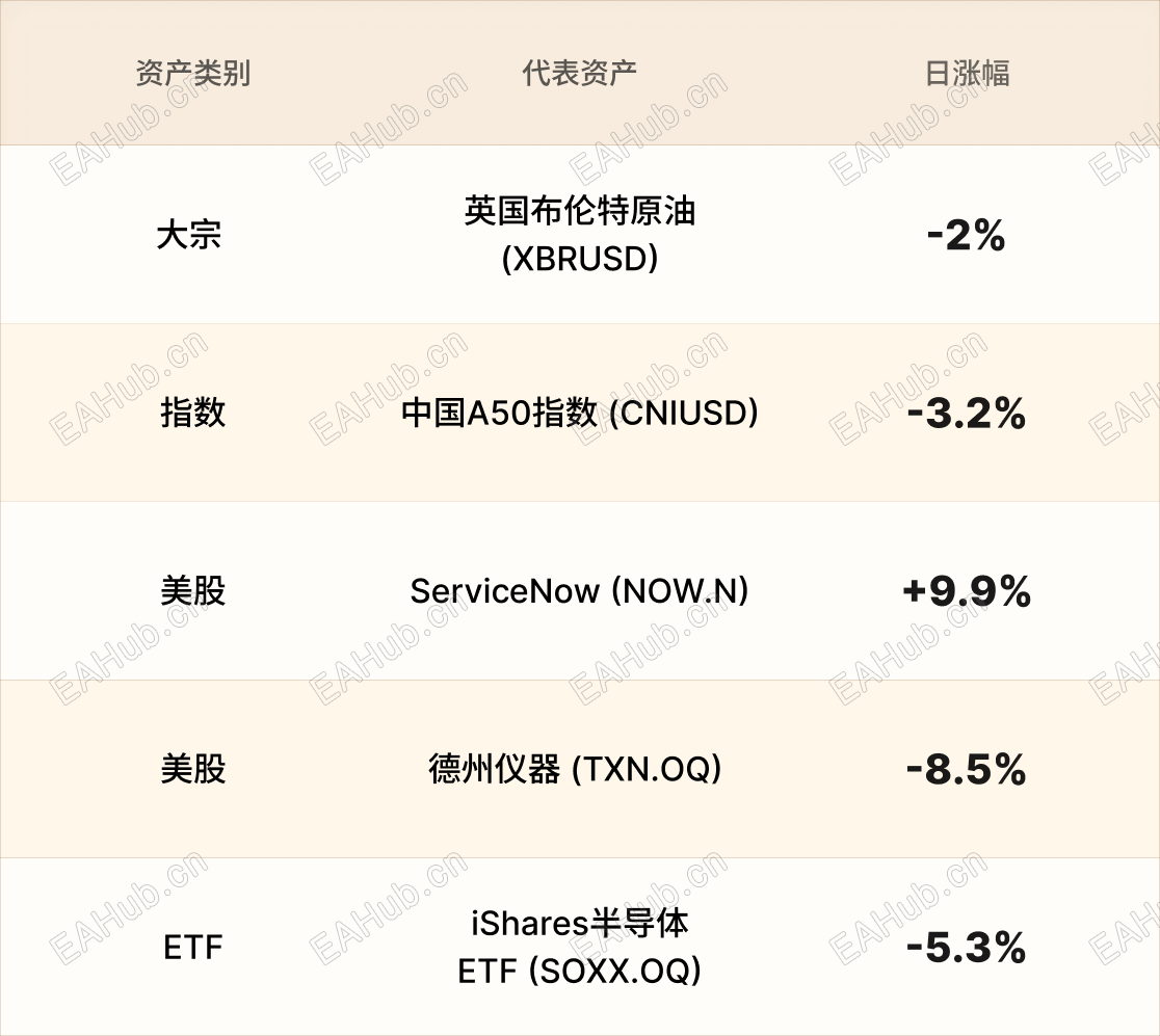 美股行情简报-CN-629.png