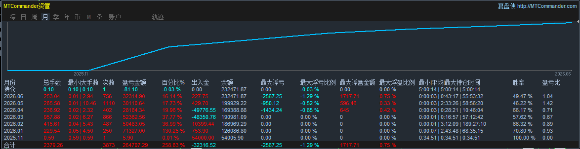 635be893410d29b90469762aa94b94a5.png