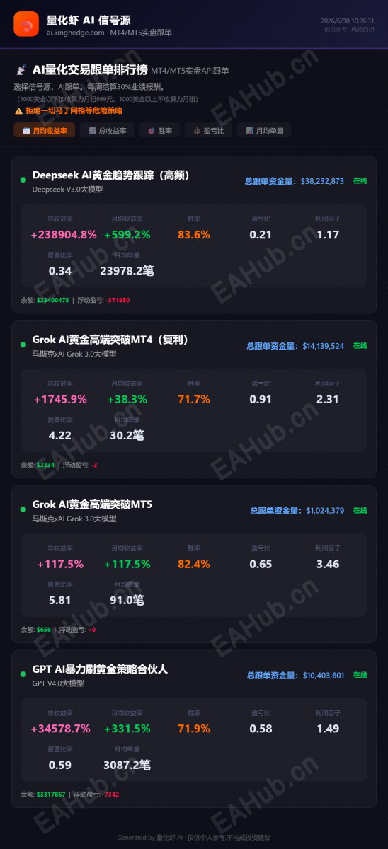 量化虾信号源_2026-06-30 (1).png