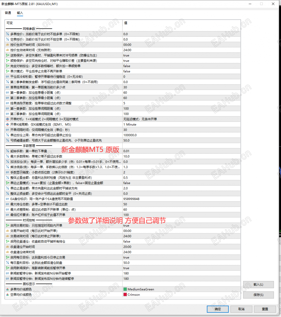 金麒麟MT5原版参数