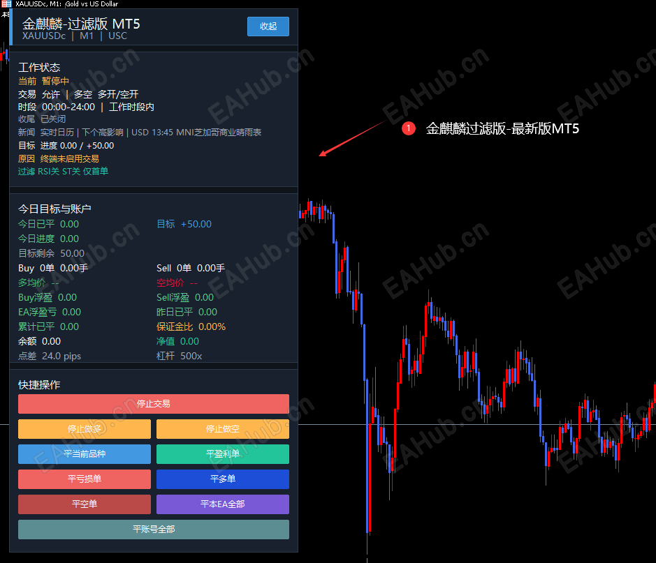 金麒麟过滤版MT5界面