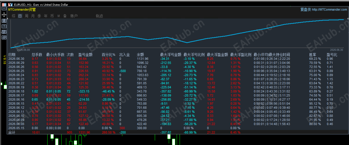 6.29发图1.png