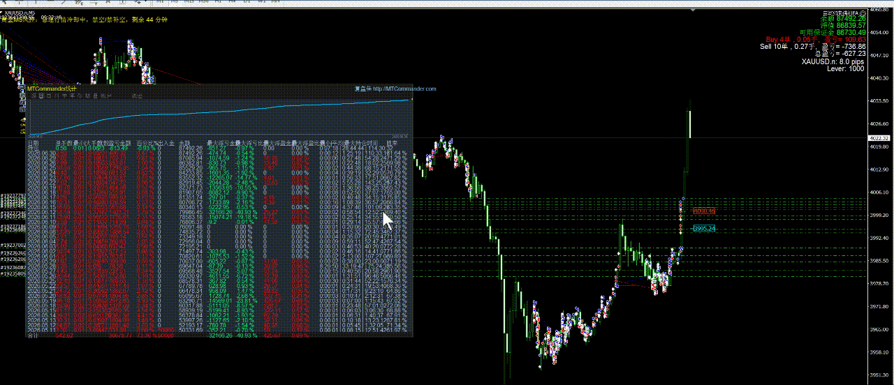 QQ20260630-143901.gif