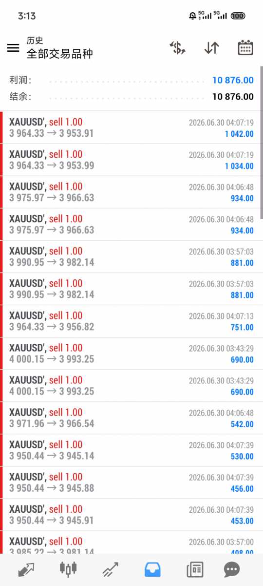 Screenshot_2026-06-30-15-13-28-079_net.metaquotes.metatrader4.jpg