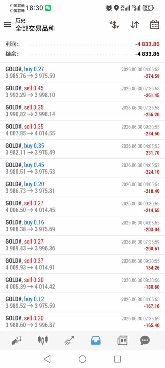 Screenshot_20260630_183007_net_metaquotes_metatrader4_MainActivity.jpg