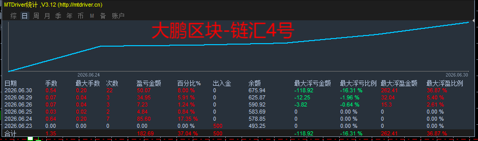 d7410f17cf197fe92fbba7b1b3aba224.png