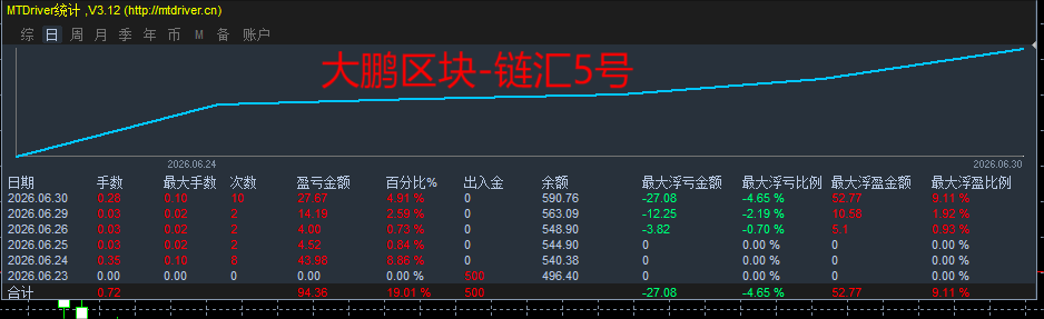 bbf8efb807d8c8b462f877f93aedc2c5.png