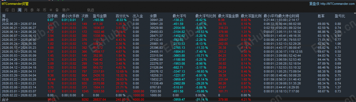 极限反转.png