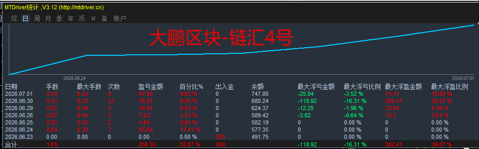 22cac9171f52c17b812629622c4bde7f.png